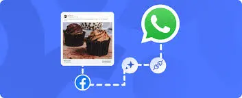 Diagram showing n8n server-side tracking workflow for Meta Ads